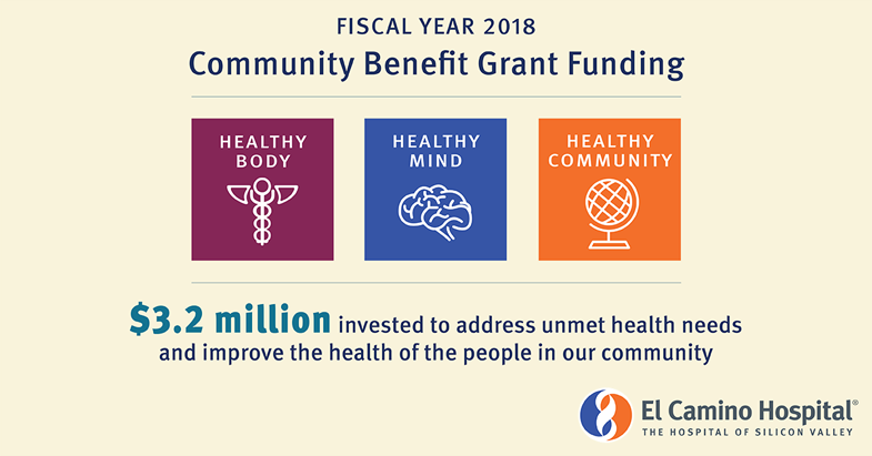 FY18 Community Benefit Grant Funding